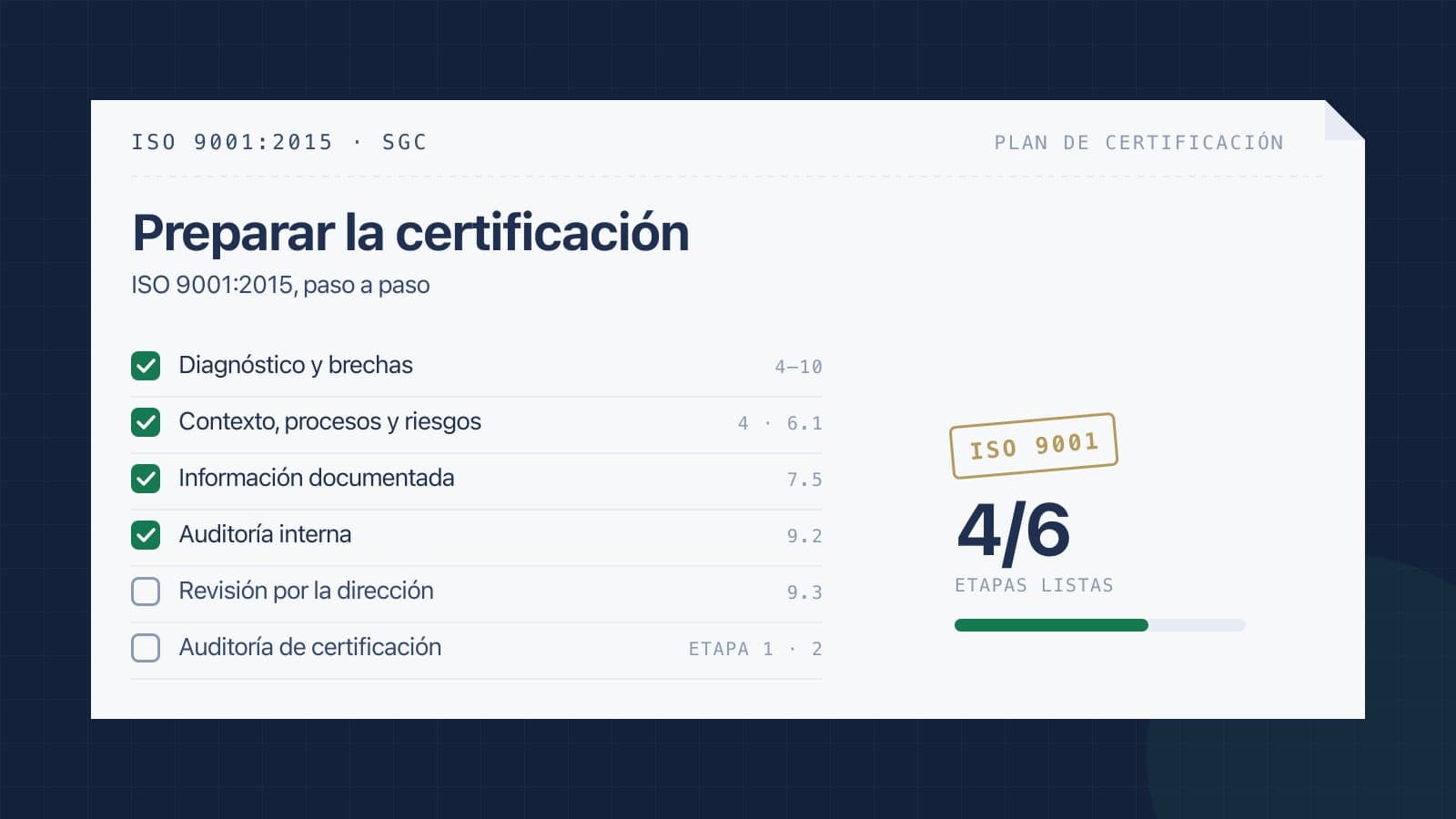 Certificación ISO 9001: cómo prepararte paso a paso