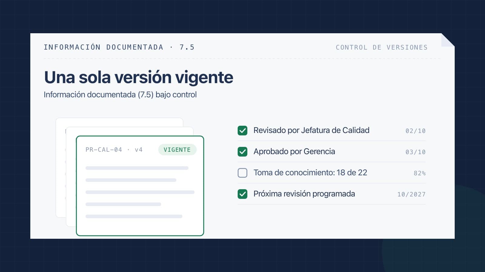 Información documentada: cómo controlar tus documentos ISO